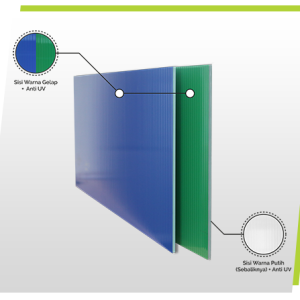 Atap Polycarbonate Dua Warna TwinLite Duo