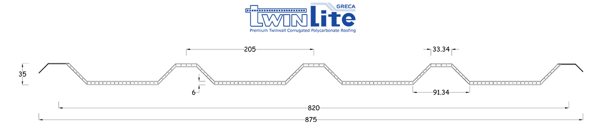 Atap Polycarbonate Berongga Gelombang TwinLite Greca